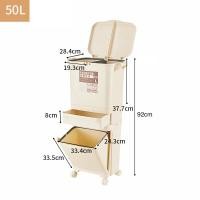 ราคา Jumper ถังขยะสองชั้น ถังขยะพลาสติก ถังขยะ สำหรับห้องครัว มีฝาปิด พร้อมล้อเลื่อน เหมาะสำหรับพื้นที่ขนาดเล็ก แยกขยะได้ ขนาด 42 และ 50 ลิตร (21069078343)