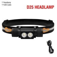 ราคา Boruit ไฟฉายคาดหัว LED ขนาดเล็ก ไฟฉายคาดศีรษะ1000LM ชาร์จไฟได้18650ไฟฉายตั้งแคมป์ล่าสัตว์กลางแจ้งไฟฉายกันน้ำ (21170193592)