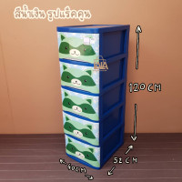 ราคา ตู้ลิ้นชักพลาสติก ประกอบแล้วพร้อมใช้งาน ตู้ลิ้นชักพลาสติก Milky ลายการ์ตูน ตู้ลิ้นชัก ตู้ มิลกี้ ตู้เก็บของ (14271235436)