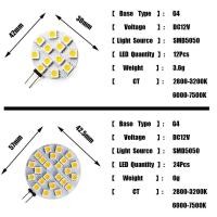ราคา หลอดไฟ LED เครื่องดูดควันช่วงทรงกลมG4 DC 12V หลอดไฟ LED SMD5050 1 2W 1 8W 2 4W 5W 6 9 12 24 Leds SMD ไฟ LED สำหรับเรือสีขาว โคมไฟสปอร์ตไลต์หลอดไฟสีขาวอบอุ่น (20119090680)