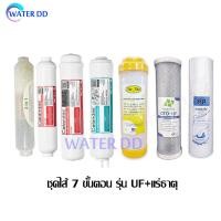 ราคา จัดส่งฟรี COLANDAS ไส้กรองน้ำดื่ม 7 ขั้นตอน มีให้เลือก 3 รุ่น คุณภาพดี ราคาประหยัด มีเก็บเงินปลายทาง (16653772137)