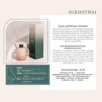 ราคา Reunrom รูมดิฟฟิวเซอร์ 200ml ก้านไม้หอมรื่นรมย์ (16311598212)