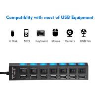 ราคา High Speed USB 2 0 Hub 7 Port ช่องต่อ USB 2 0 แบบ 7 ช่อง สีดำ (19968086110)