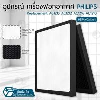 ราคา ORZ ไส้กรอง Philips กรองฝุ่น ฟิลเตอร์ เครื่องฟอกอากาศ แผ่นกรองอากาศ Replacement filter HEPA Carbon FY1410 FY1413 AC1215 AC1212 AC1216 AC1210 (16353552092)