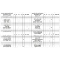 ราคา หลอดไฟหน้า LED HB4 สําหรับ Toyota Altis E140 ปี 2006 2013 CG G 2 ชิ้น (19596780164)