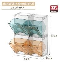 ราคา กล่องจัดระเบียบบนโต๊ะทำงาน กล่องเก็บของอเนกประสงค์ เปิด ปิดแบบลิ้นชัก เสียบต่อกันได้ทั้งด้านซ้าย ขวา และบน ล่าง มีของพร้อมส่งจากไทย (19040884488)