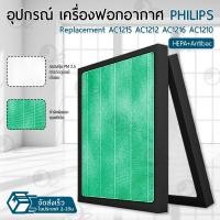 ราคา ORZ ไส้กรอง Philips กรองฝุ่น ฟิลเตอร์ เครื่องฟอกอากาศ แผ่นกรองอากาศ Replacement filter HEPA Carbon FY1410 FY1413 AC1215 AC1212 AC1216 AC1210 (16353552093)