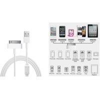 ราคา สายชาร์จไอโฟน ไอพอต สาย Cable Charger ชาร์จมือถือ สายเชื่อมต่อข้อมูล สายไฟหนา ป้องกัน ไอโฟน2 ไอโฟน2 0 ไอโฟน2s ไอโฟน3 ไอโฟน4 ไอโฟน4s ไอแพด1 ไอแพต2 ไอแพต3 IPhone2G IPhone2 0 IPhone2s IPhone3G IPhone3GS 