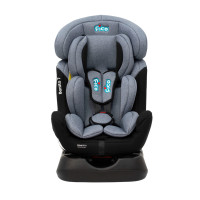 ราคา Fico คาร์ซีท รุ่น Style1 Bonito ดีไซน์ใหม่ล่าสุด สำหรับเด็กแรกเกิด 7 ปี (21203739749)
