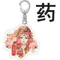 ราคา พวงกุญแจอะคริลิค จี้การ์ตูนอนิเมะ Kusuriya no Hitorigoto Maomao Jinshi Gyokuyou Ah Duo สองด้าน ของขวัญวันเกิด (20987781101)