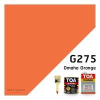 ราคา TOA Glipton สีน้ำมัน สีทาไม้ สีทาเหล็ก 0 946 ลิตร TOA ทินเนอร์ 21 สำหรับผสมสีน้ำมัน 0 875 ลิตร ฟรีแปรงทาสี (10510592486)