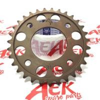 ราคา สเตอร์หลัง420 31ฟัน ดรีมซุปเปอร์คัพ เวฟ110i เวฟ125 เวฟ125iบังลม ปลาวาฬ ตราม้าแข็งพิเศษ (6425354869)