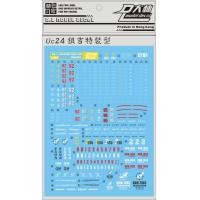 ราคา UC24 Gundam sticker รูปลอกน้ำ Gumpling สำหรับ1 100 MG RGM 79SC GM Sniper ที่กำหนดเองสติกเกอร์ กันดั้ม (17407104167)