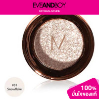 ราคา MERREZCA Pearl Pigment Eyeshadow (13236796579)