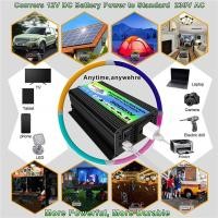 ราคา Life Welcome 3000W อินเวอร์เตอร์ คลื่นไซน์บริสุทธิ์ inverter pure sine wave อินเวอร์เตอร์แปลงไฟ อินเวอร์เตอร์เพียวซายเวฟ DC 12V To AC 220V (19674226286)