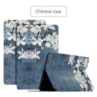 ราคา Casing Tablet ชุดดอกไม้หนังคุณภาพสูงสำหรับ Apple iPad Mini 1 2 3 4 5 6 iPad Air 1 2 Stand iPad Air 1 2 Stand เคสสำหรับ iPad 2 3 4 5 6 7 8 9 iPad Pro 9 7 iPad 2017เคส9 7 2018 iPad 9 7 (16967946259)