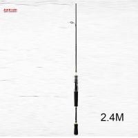 ราคา คันเบ็ดตกปลาSmoothเซรามิคGuidedแหวนStable Anti Slip HandleสำหรับAnglersทะเลสาบทะเล คันเบ็ดตกปลา1 8M 2 1M 2 4M คันเบ็ดตกปลา (13674485746)