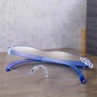 ราคา PTQ แว่นขยายป้องกันรังสีแว่นขยายแว่นตาอ่านหนังสือหลายแบบติดที่ศีรษะแว่นตาความละเอียดสูงแว่นขยาย (18196319602)