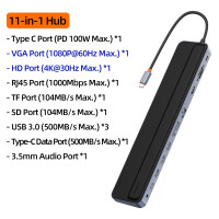 ราคา Baseus 12 In 1 USB Type C Hub ถึง4K 60Hz รองรับ HDMI DP RJ45 SD TF Card USB 3 0 Hub Adapter สำหรับ MacBook Pro Air Dock Station (16331419220)