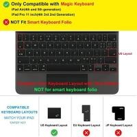 ราคา Ultra บาง TPU แป้นพิมพ์สำหรับ iPad Pro 11 Pro 12 9นิ้ว Magic Keyboard 2nd Generation (11028504106)