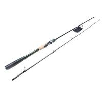 ราคา คันเบ็ดตกปลา ML 6ฟุต 7ฟุต 8 16เบส คันสปิน คันเบส คันเบ็ดตก คันเบ็ดคาร์บอนไฟเบอร์และรอก (17630371347)