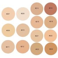 ราคา รองพื้น Dermacol ปกปิดขั้นเทพ ของแท้100 แบ่งขาย 4 กรัม กระปุก (7370538088)