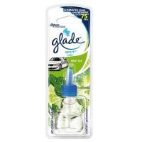 ราคา Glade เกลด สปอร์ต รีฟิล ผลิตภัณฑ์ปรับอากาศ ในรถยนต์ 7 มล (20825263984)