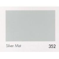 ราคา Delta สีน้ำ National เนชั่นแนล ชนิด ทา ภายใน ฟิล์มด้าน ขนาด 5 แกลลอน (20781420367)