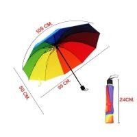 ราคา KAIDEE ST ร่ม KaideeST ร่มลายหมี ร่มการ์ตูน ร่มกันแดด กันฝน กันUV ร่มหมีบราวน์ ร่มเด็ก Umbrella (19007805142)