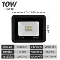 ราคา LEDสปอตไลท์ Spotlight LED 100W 150W 200W ไฟสว่าง 220V IP66 แสงขาว โลมา (21200761027)