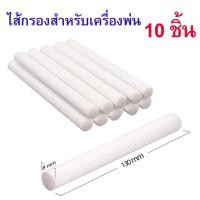 ราคา รวมทุกแบบ Mini Aroma Diffuser เครื่องเพิ่มความชื้น เครื่องพ่นควันอโรม่า ความจุ 130 ml กะทัดรัด เสียงเบา สวยงาม มีไฟ 7 สี LED (20697560196)