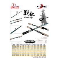 ราคา คัน KUYING BATTLE SONG 2ท่อนเบท สปิน (13426045047)