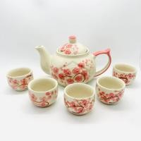 ราคา กา จอกชา ชุดกาน้ำชา กาเซรามิค กา กาชงชา กากรองชา กรองชา กาน้ำชาจีน ชุดน้ำชา เซรามิค ลายไก่ ชุดชา กาไก่ กาน้ำชา กาน้ำ (14566110861)