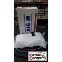 ราคา S PRY กระป๋อง กระปุกฉีดน้ำ NISSAN BIG M TD25BDI กระป๋องฉีดน้ำ นิสสัน บิ๊กเอ็ม พร้อมมอเตอร์ (6576190719)