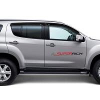 ราคา ISUZU MUX MU X 2013 2020 คิ้วกันสาด 4ชิ้น ครอบรีเฟลกเตอร์หลังโครเมี่ยม ปี 2017 2020 2ชิ้น (19269525975)