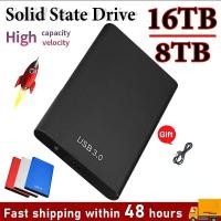 ราคา High Speed External Hard Drive Disk Hard Drive Laptop HDD External HD 2TB 8TB 16TB External Drive (17974440545)