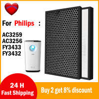 ราคา สำหรับ Philips AC3259 AC3256 FY3433 FY3432 HEPA และคาร์บอน Deodorizing Filter (16375731954)