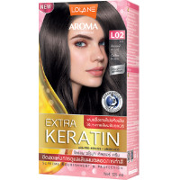 ราคา โลแลน อโรมา คัลเลอร์ ครีม 50 ก (14687167472)