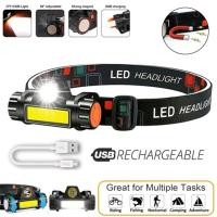 ราคา ไฟฉาย คาดศรีษะ เล็กแต่สวาง (20837320212)