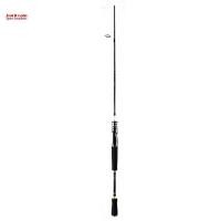 ราคา คันเบ็ดตกปลาSmoothเซรามิคGuidedแหวนStable Anti Slip HandleสำหรับAnglersทะเลสาบทะเล คันเบ็ดตกปลา1 8M 2 1M 2 4M คันเบ็ดตกปลา (13674485748)