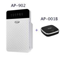 ราคา GMAX เครื่องฟอกอากาศ เครื่องกรองอากาศ กรองฝุ่น pm 2 5 AP 902 1W ซื้อ 1 ตัวใหญ่แถม 1 ตัวเล็ก (5487428734)