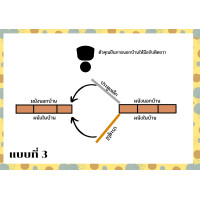 ราคา ประตูมุ้งลวด สำเร็จรูป ขนาด80 200 ประตูมุ้งลวด มุ้งลวด ประตูเหล็กดัด (16326158817)