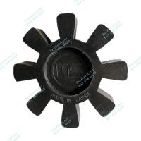 ราคา ยางยอยเอ็นเค ยางยอยคัปปลิ้ง NK coupling ยอยNK ยางยอยคัปปิ้ง ยางยอยNK Neoflex coupling 55 65 80 95 115 135 ยางยอยKR (17218488676)