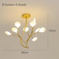 ราคา โคมไฟระย้าติดเพดาน โคมไฟระย้า สไตล์นอร์ดิก โคมไฟระย้าหิ่งห้อย โคมไฟระย้า Led แบบโมเดิร์น สําหรับห้องนอน (19309110073)