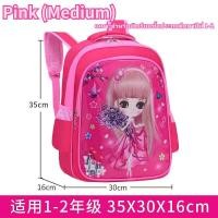 ราคา IQANGELกระเป๋าเป้ กระเป๋านักรียนผู้หญิง ความจุใหญ่ น่ารัก น่ารัก ลายพิมพ์ กระเป่านักเรียน น้ำหนักเบา ระบายอากาศ (21018511141)