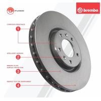 ราคา จานเบรคหน้าNissan navara big m d40 D23 np300 d21 d22 frontierราคาใบละBrembo (16838161905)