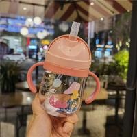 ราคา ขวดหัดดื่มเด็ก6เดือน สุดน่ารัก ขวดหัดดื่มฝึกเลิกขวดนม ฝึกดื่ม เลิกจุกเลิกเต้า ขวดหัดดื่มกลม (19510181659)