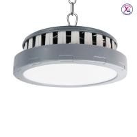 ราคา YonglingIWACHI IWC HIB LED 100W 150W 200W 25750LM21000LM25750LM โคมไฮเบย์ รุ่นมีพัดลม Yongling2013 (6707176194)