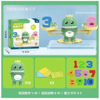 ราคา Crystal ของเล่นเสริมพัฒนาการ เครื่องชั่งของเล่น ลิง กบ ตราชั่งสอนเลข ของเล่นไม้เสริมพัฒนาการเด็ก เกมฝึก (17712586035)