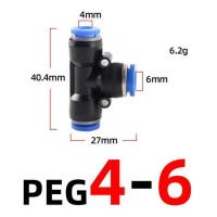 ราคา ข้อต่อ 3 ทางแบบลดขนาด PEG แพ็ค10ชิ้น ข้อต่อลม ข้อต่อตรง ข้อต่อลดขนาดตรงกลาง ข้อต่อลมPEG ข้อต่อลม PEG พร้อมส่ง (18604160259)